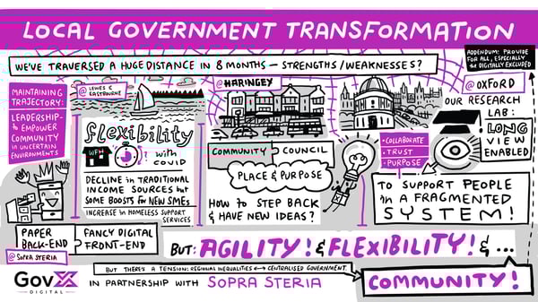 How to transform local government for the post-Covid era