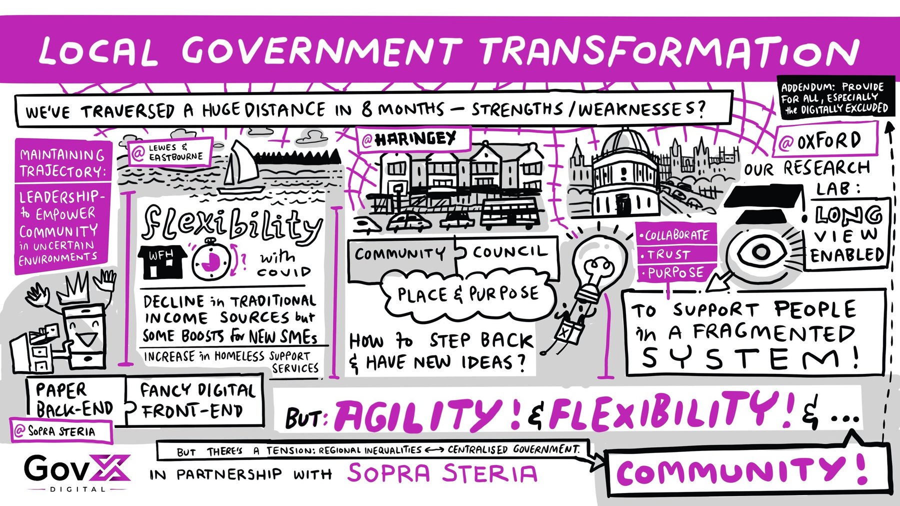 04+-+Local+Government+Transformation