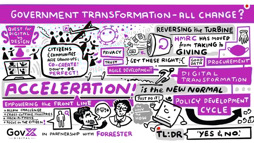 06+-+Government+Transformation