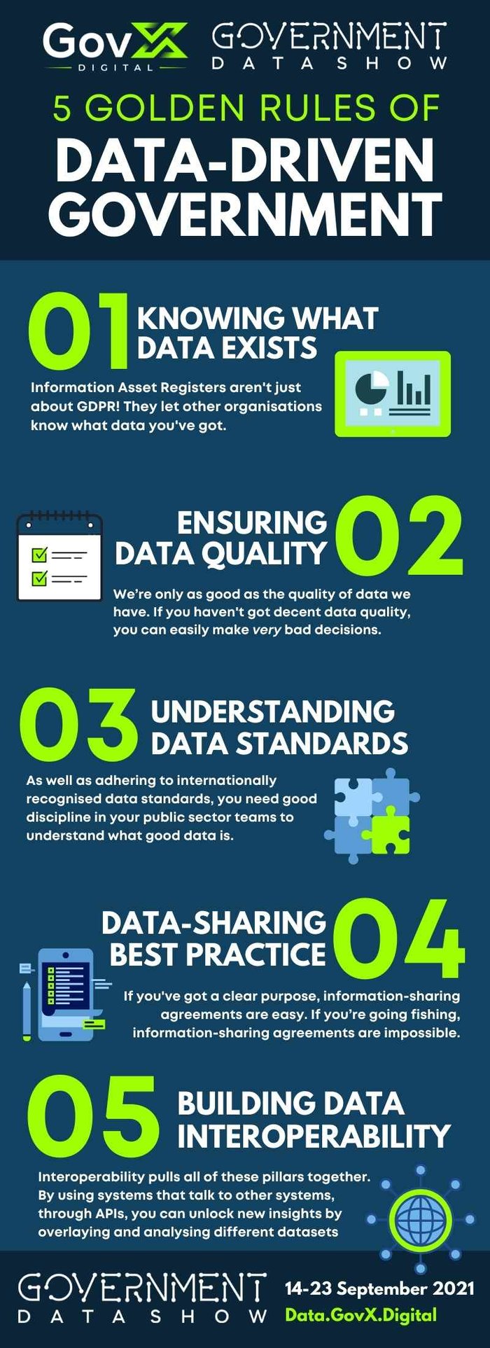 5  Golden Rules of Goverment Data (3)