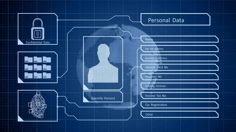 Digital ID UK