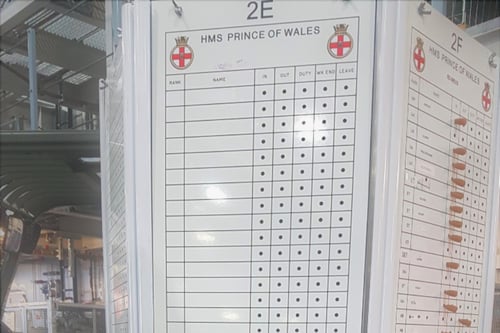 Peg Board HMS Prince of Wales