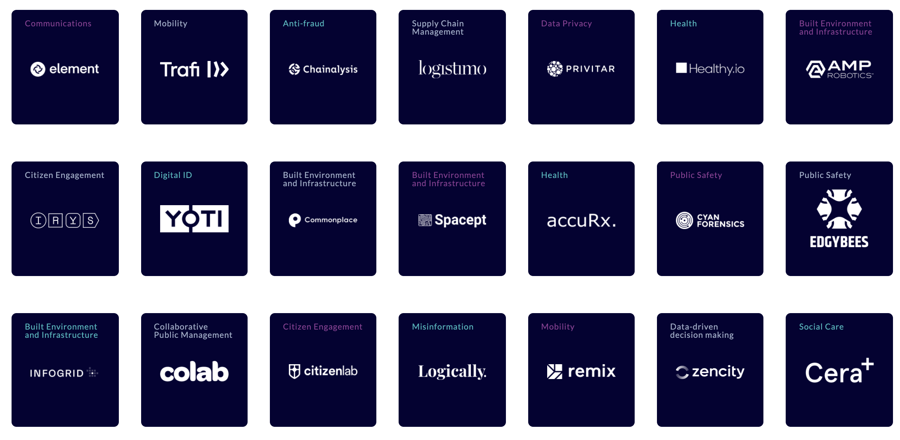 StateUp+21+Cohort