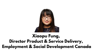 Xiaopu Fung
