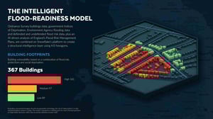 AI-powered flood readiness model identifies over one million vulnerable buildings