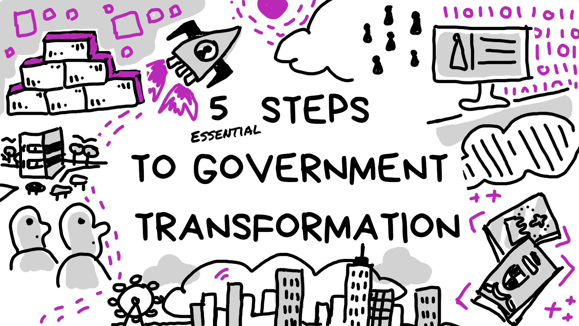 5 Steps to Government Transformation