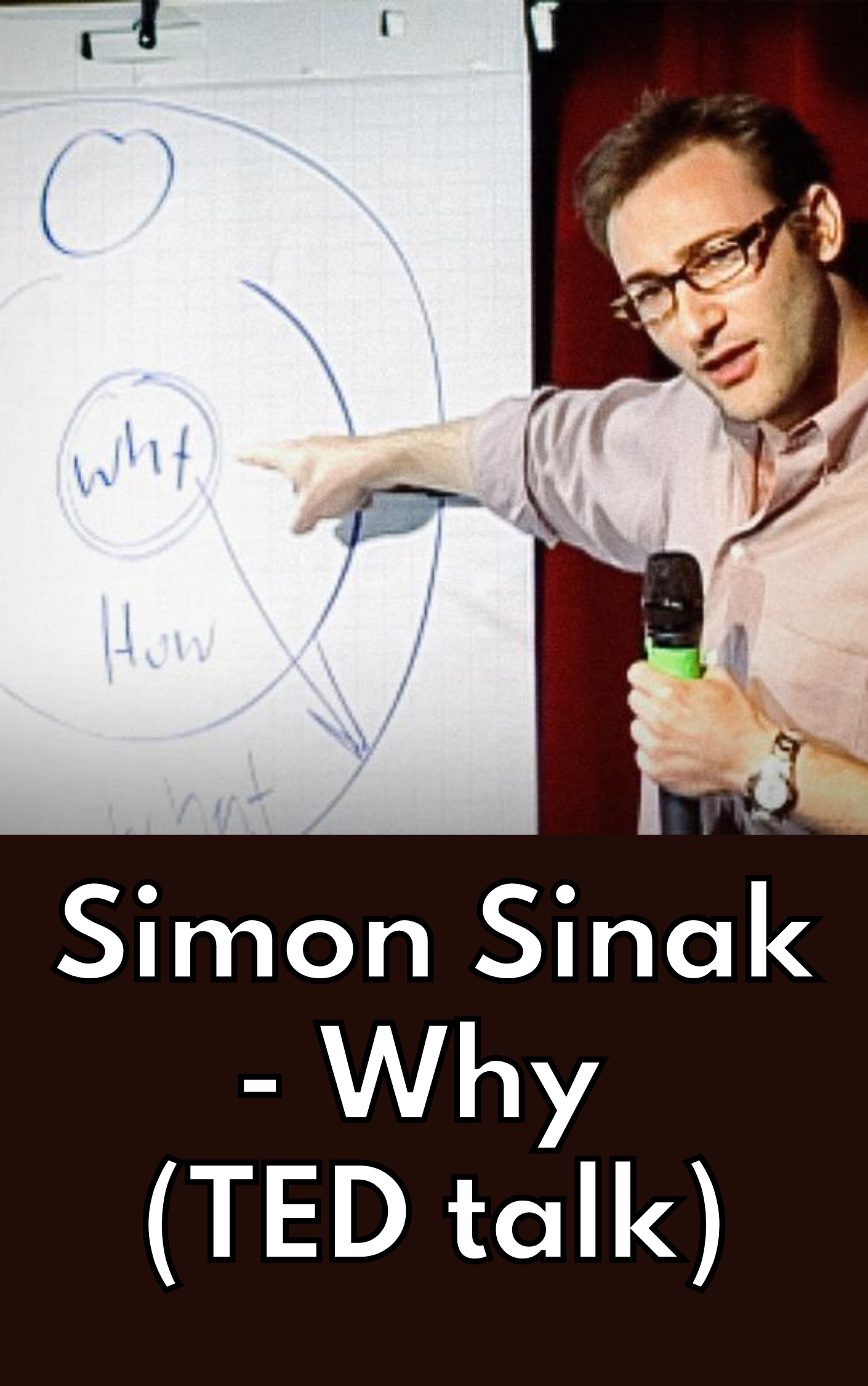 Simon Sinak - Why (TED talk)